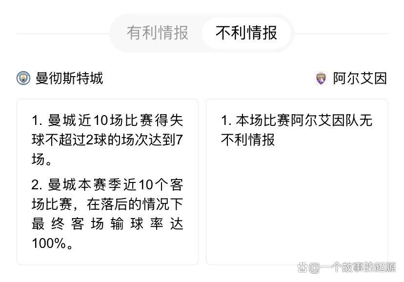 阿尔艾因大胜首尔FC，晋级亚冠强的简单介绍