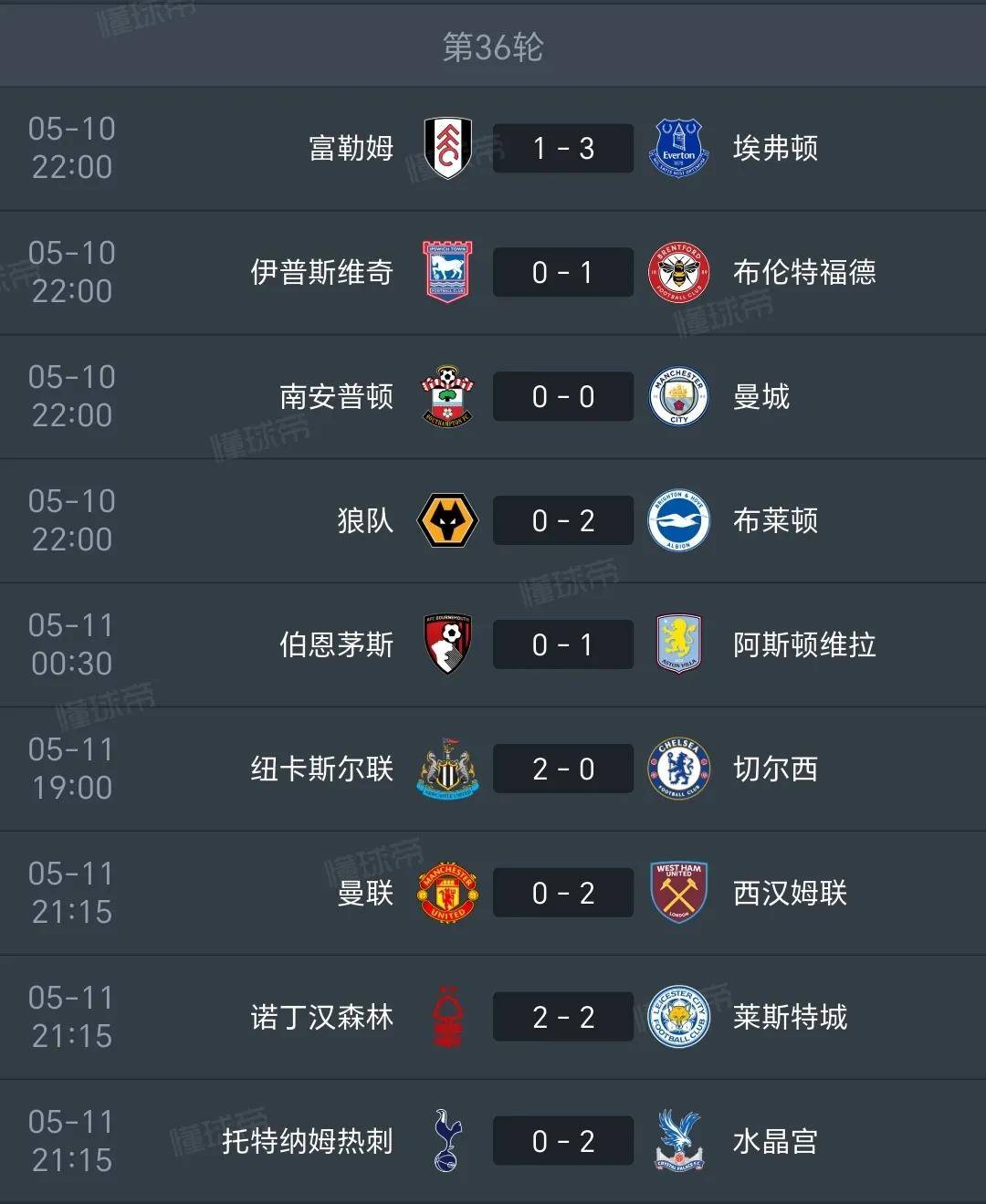 开云APP-利物浦主场大胜热刺，继续领跑积分榜的简单介绍